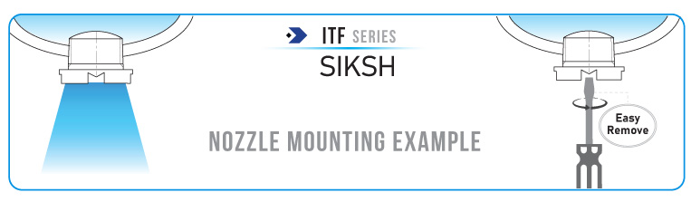 SIKSH nozzle mounting example