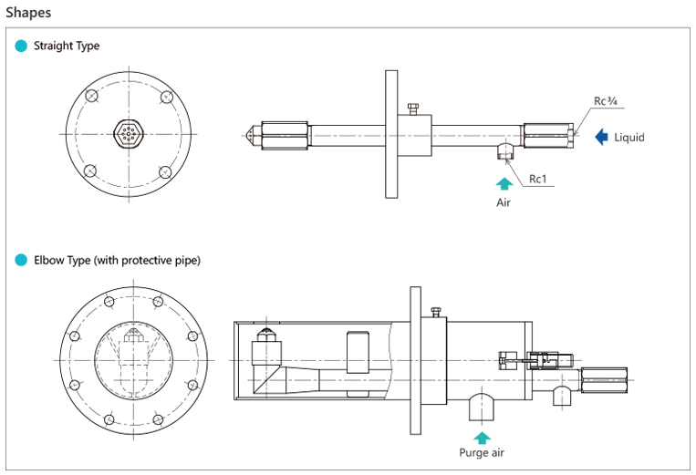 shapes KAMX nozzle
